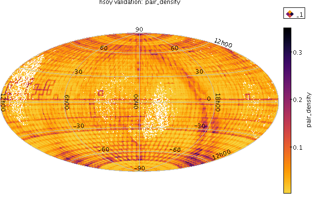 /hsoy/q/q/static/pair_density.png